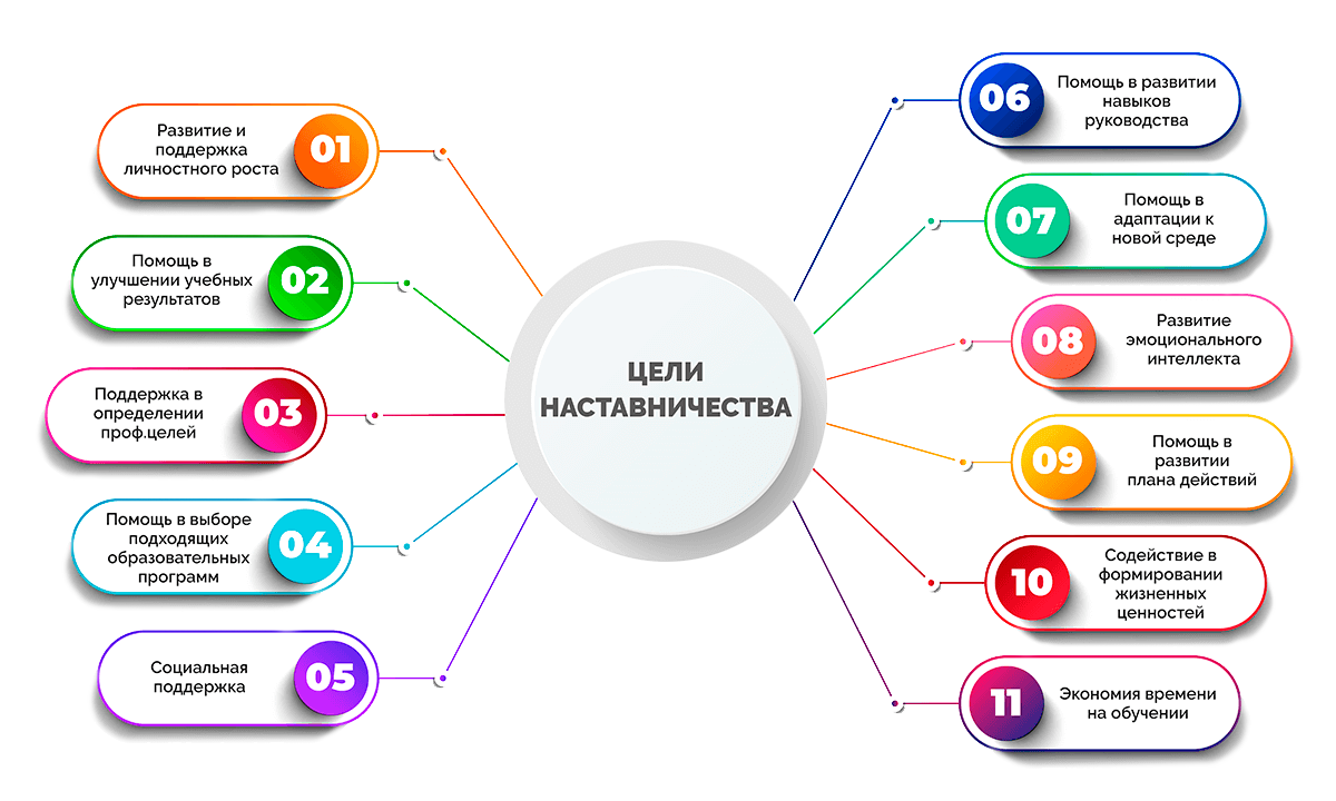 celi_nastavnik.png