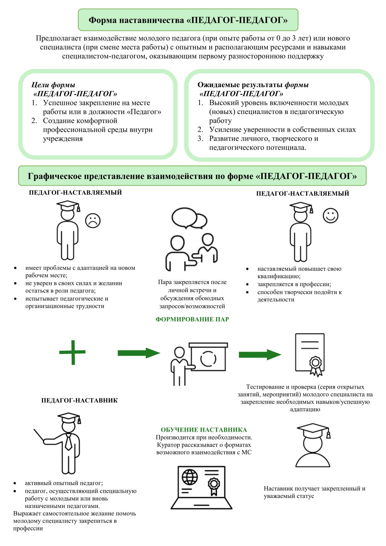 forma_pedagog-pedagog-1.jpg